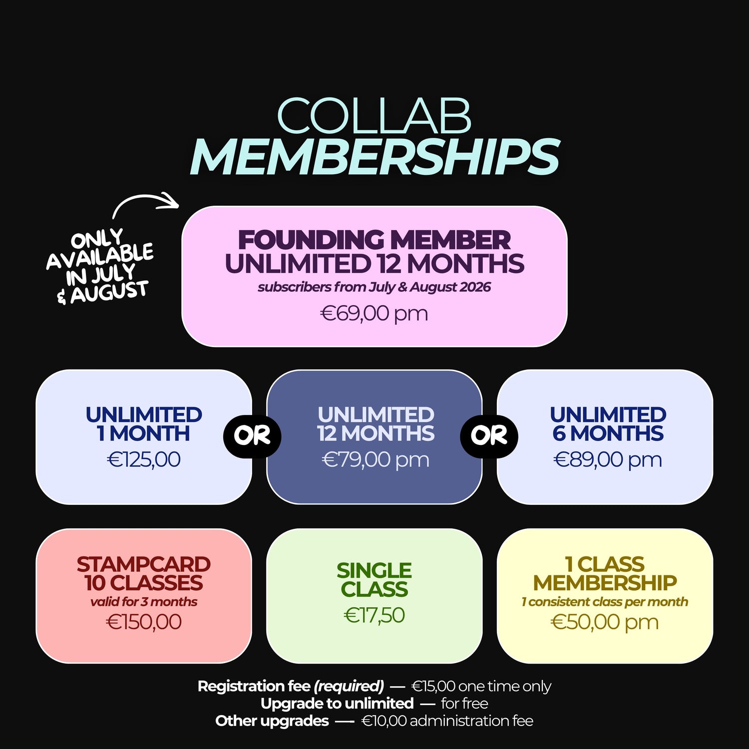 A digital graphic displaying various 'Collab Memberships' options for 'Collab Industry' on a black background. The graphic features six colored boxes (pink, blue, light blue, coral, light green, pale yellow) representing different membership tiers and prices in Euros, with Dutch text detailing the terms of each plan.